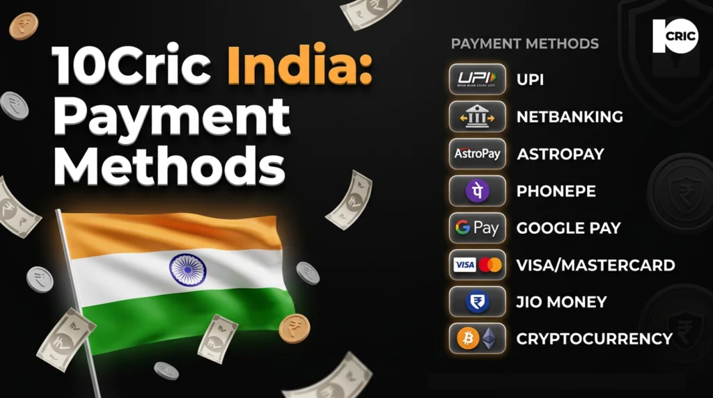 10Cric India payment methods including UPI, Paytm, crypto wallets, bank transfers, and secure real money transactions